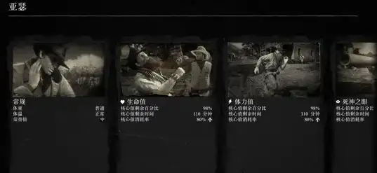 荒野大镖客2—一个会呼吸的西部史诗 - 第4张图片 | 游戏果 荒野大镖客2—一个会呼吸的西部史诗 - 第4张图片