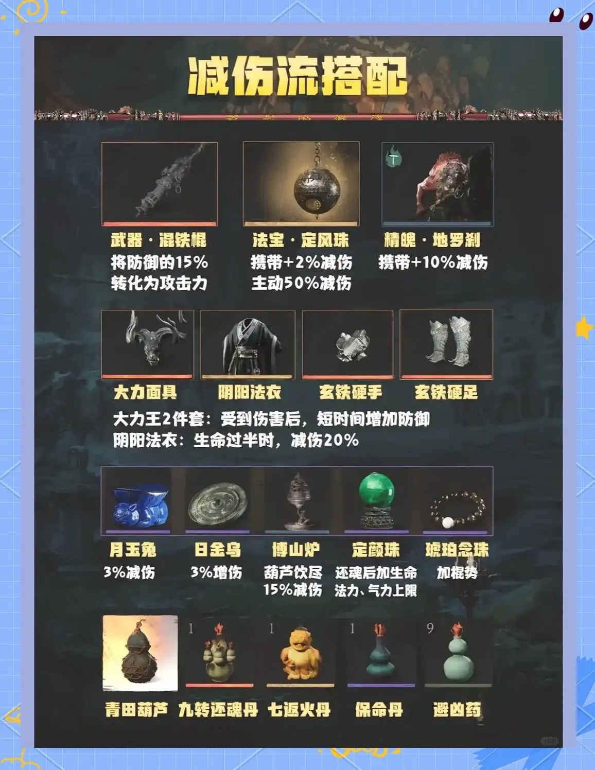 《黑神话悟空》加点流派推荐：棍法、法术、体魄，谁才是西游最强天命人？