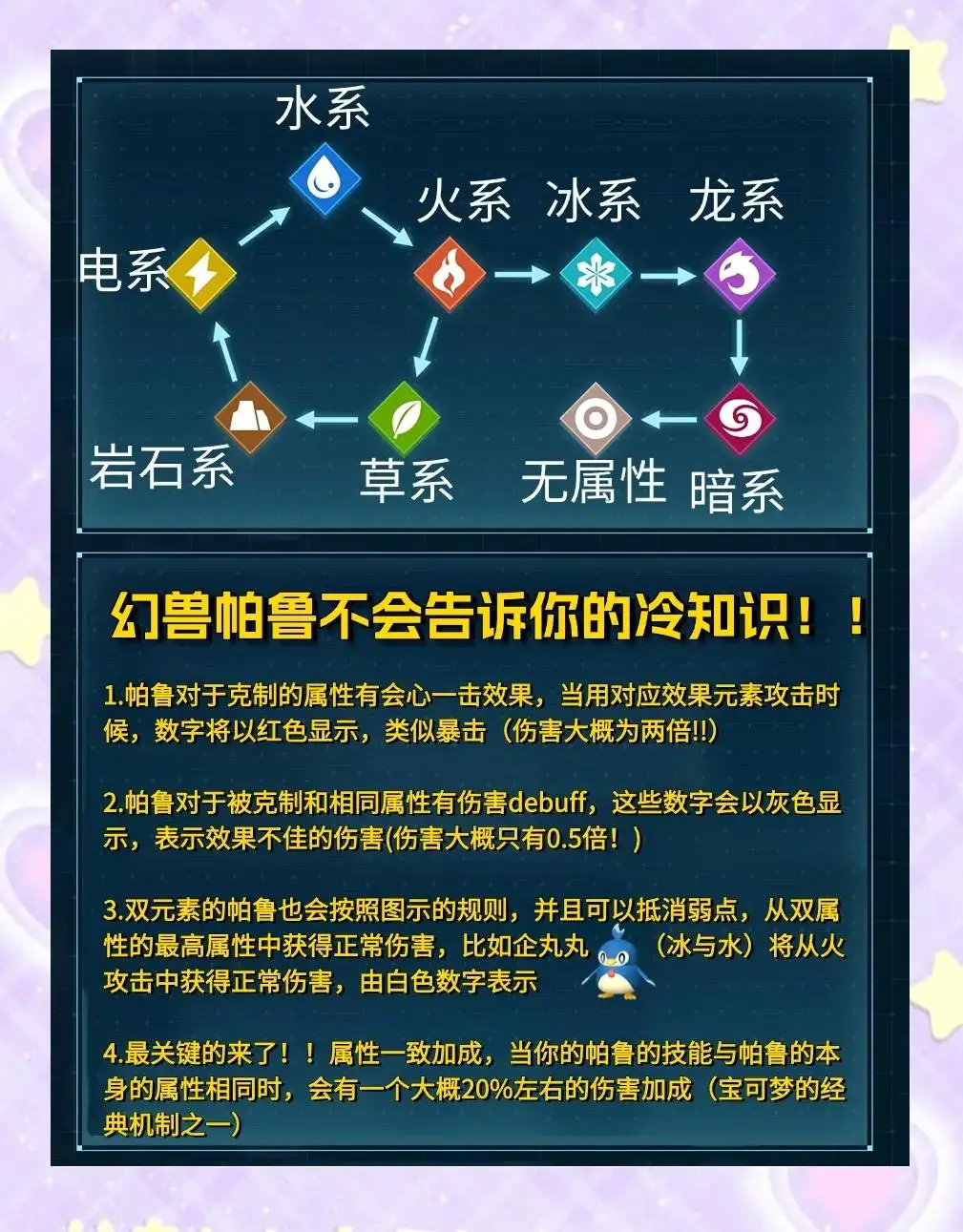 幻兽帕鲁属性克制全解析：掌握元素相克，制霸帕鲁大陆
